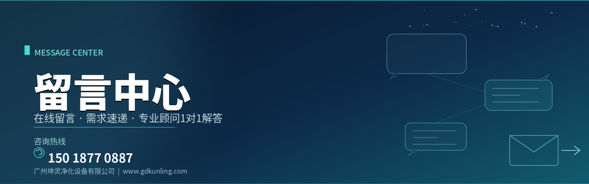 描述
